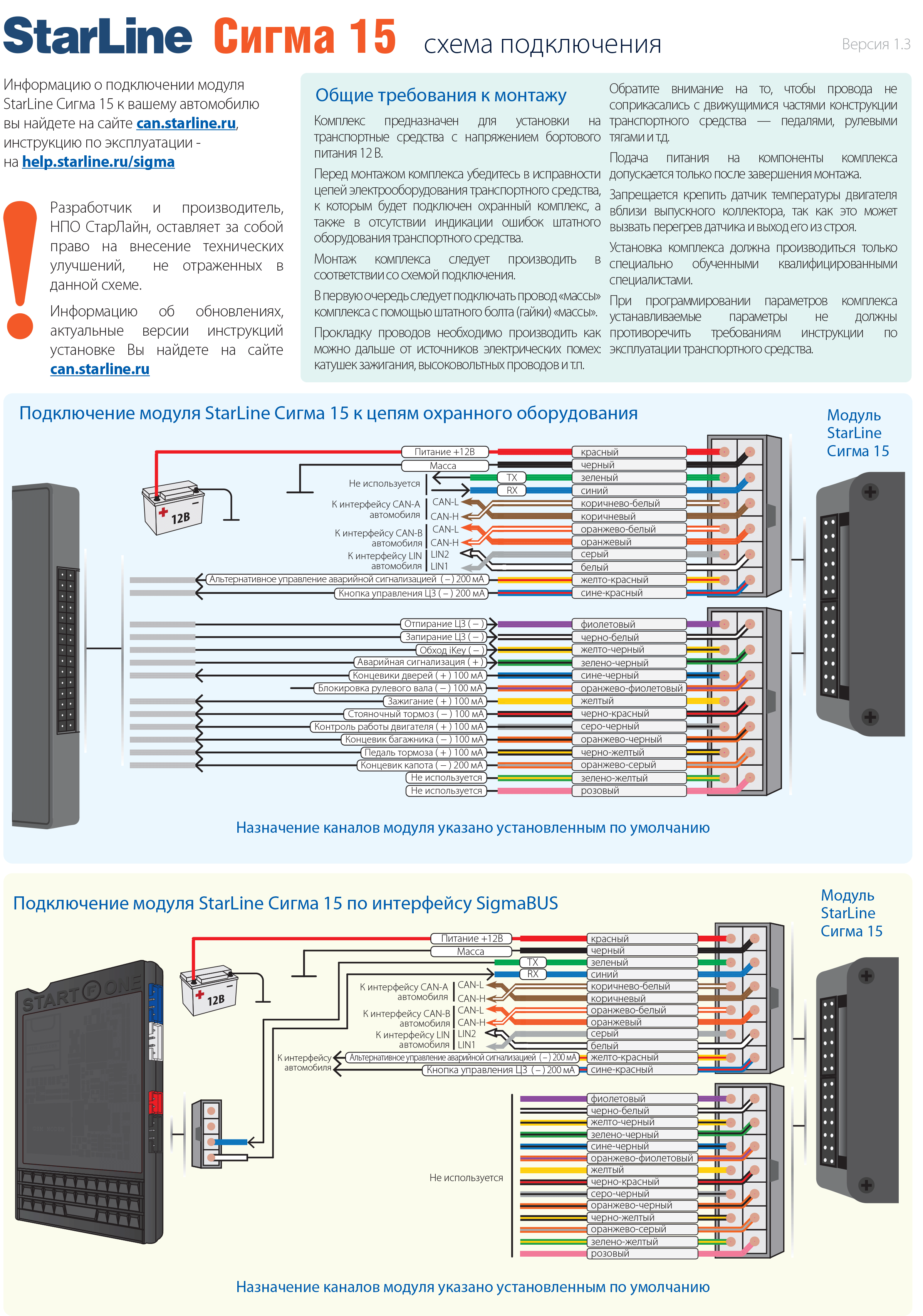 Точки подключения старлайн а93. Схема сигнализации старлайн а91. Старлайн b9 провода can. Кан модуль на старлайн б3. STARLINE a9 схема платы.