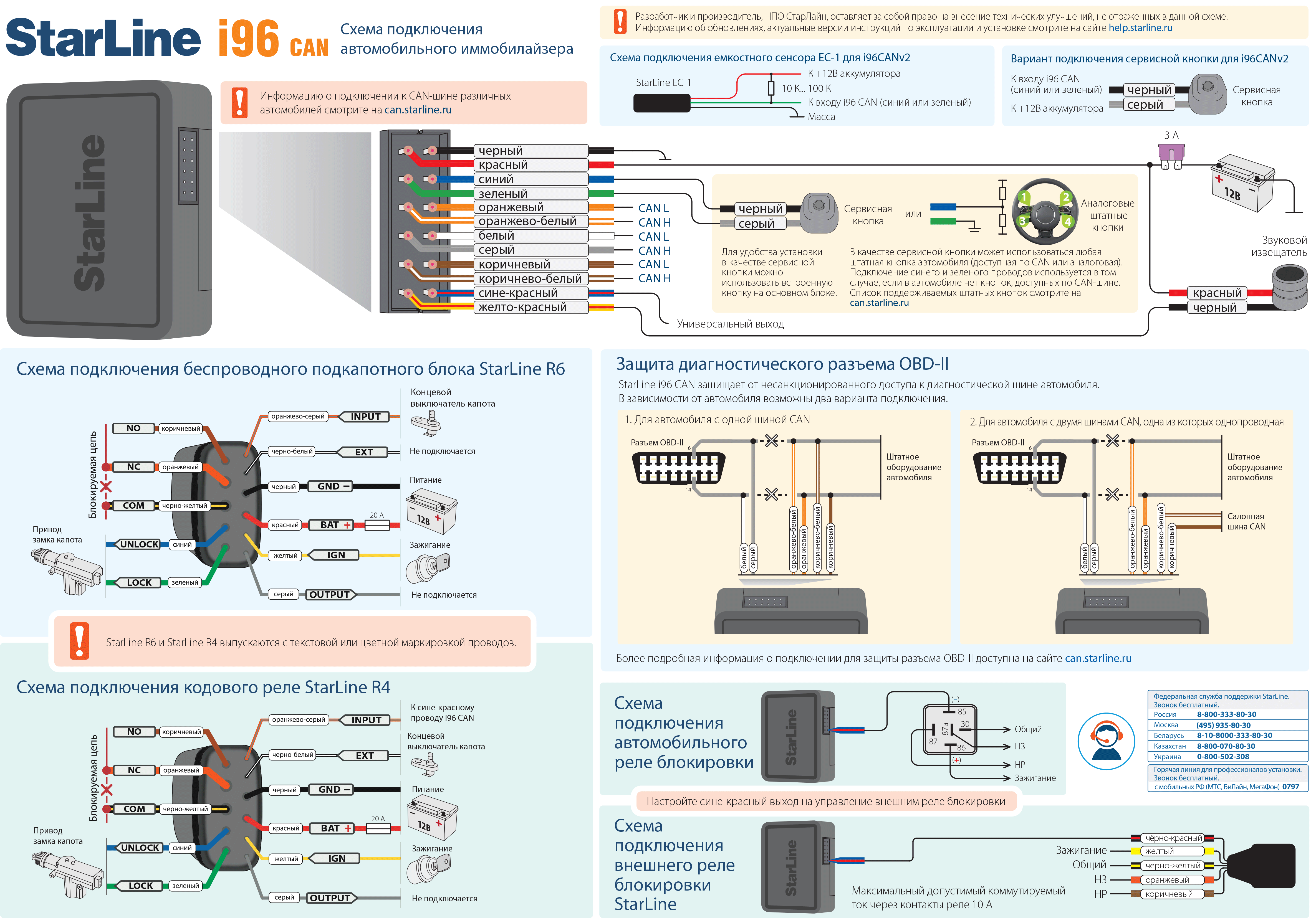 Иммобилайзер старлайн i93 инструкция
