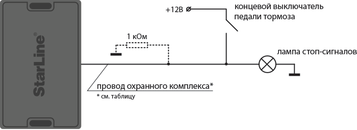 pedal-tormoza.png