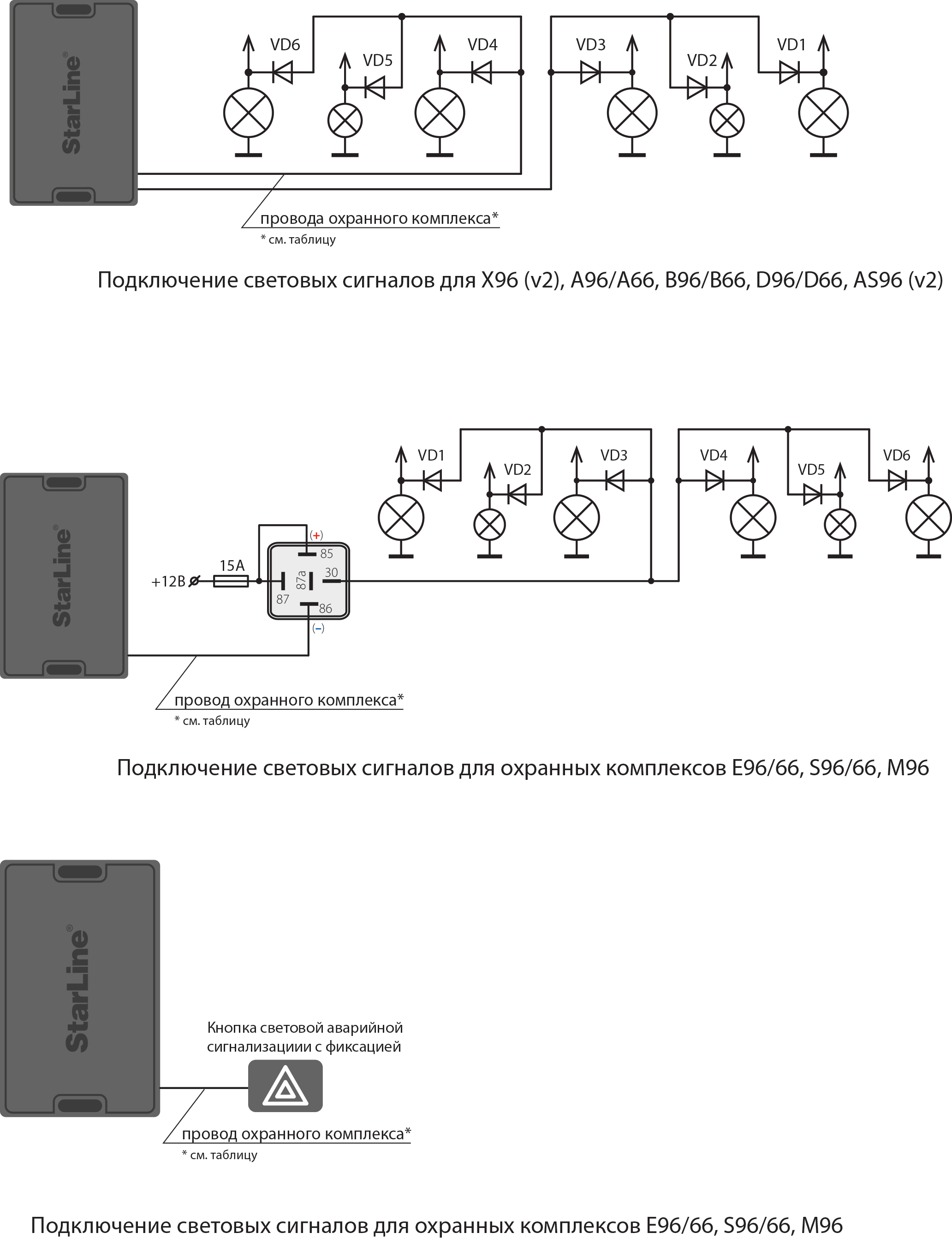 svetovie-signali_3.png