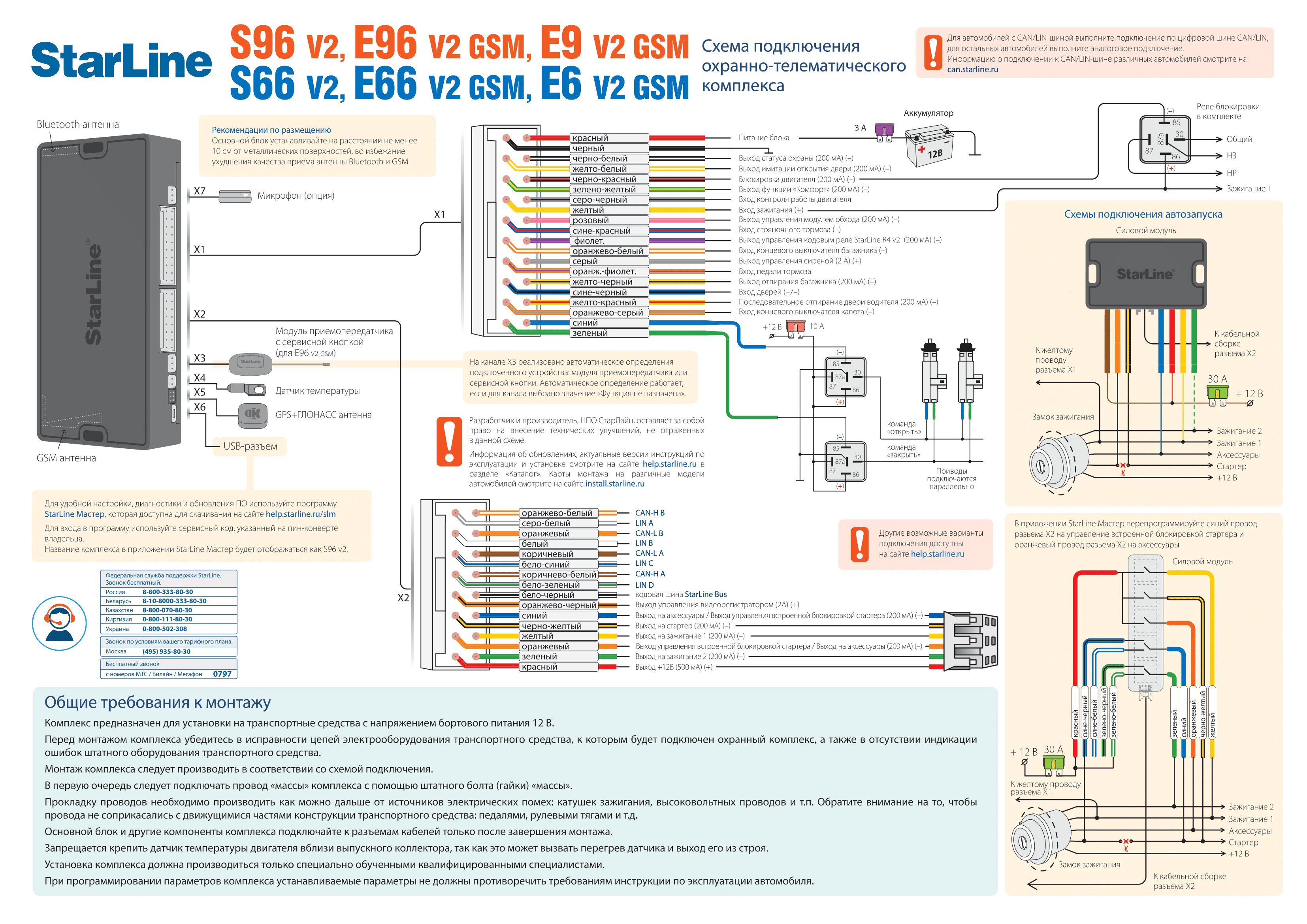 1063534 Схема монтажа E96v2 GSM_S96v2 11_22-1.png