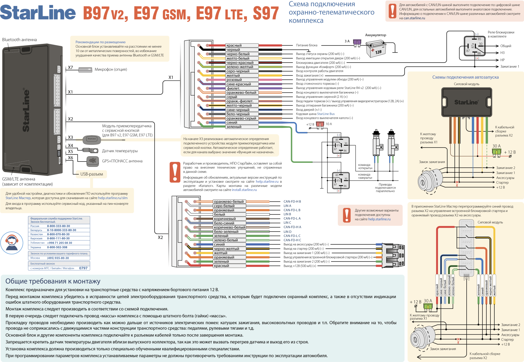 Схема подключения B97v2_E97_S97__10_2024_1.png