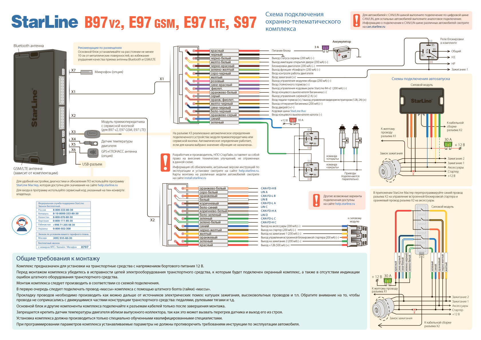 Схема подключения B97v2_E97_S97__08_2025-1.png