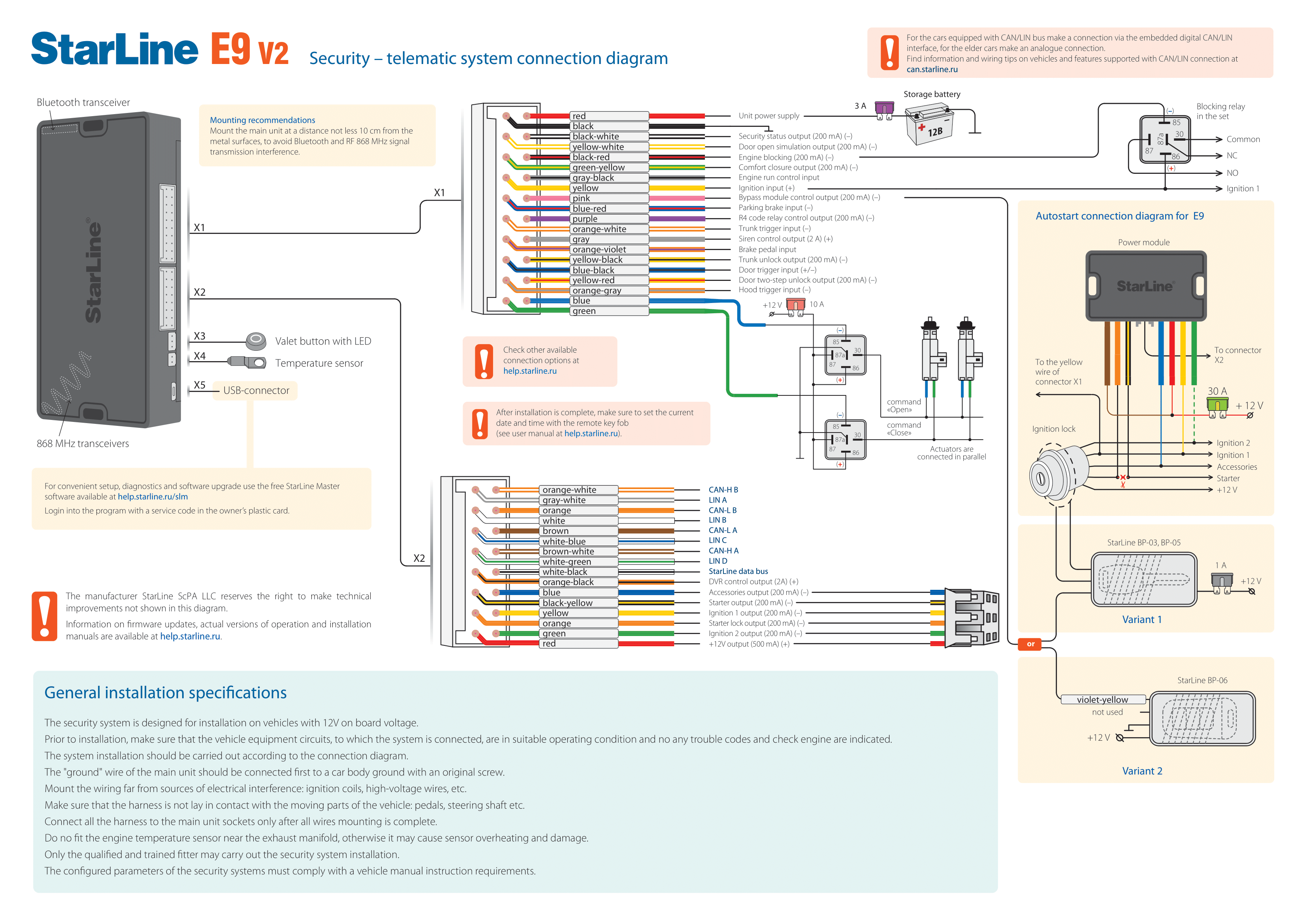 StarLine_E9v2_Connection_diagram.png