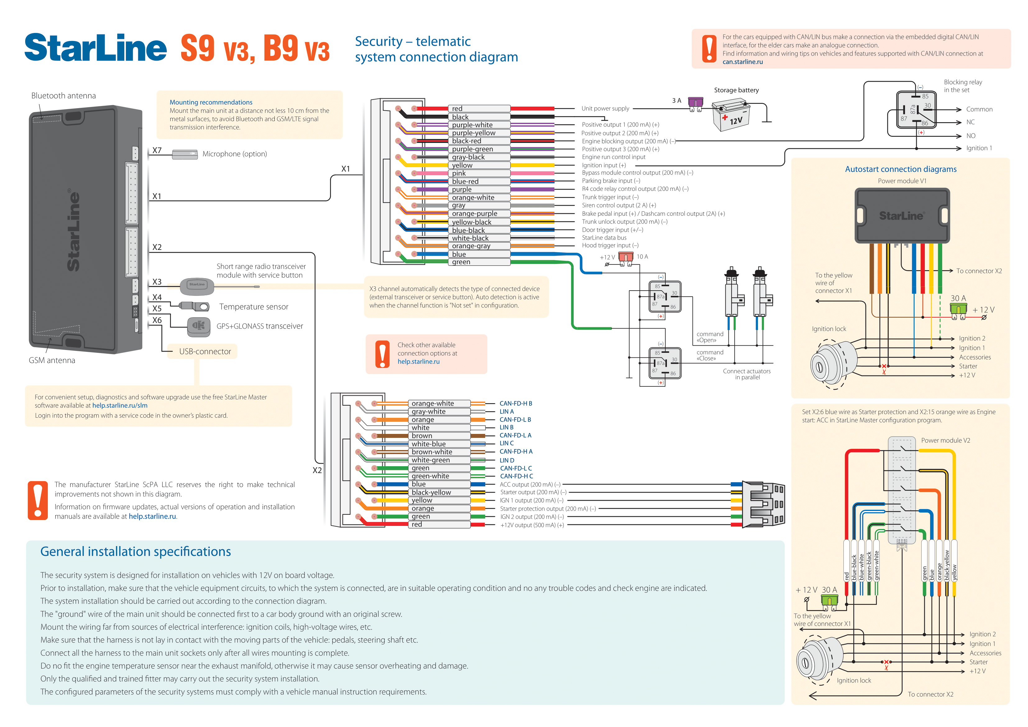 StarLine_S9v3_B9v3_Connection_diagram.png
