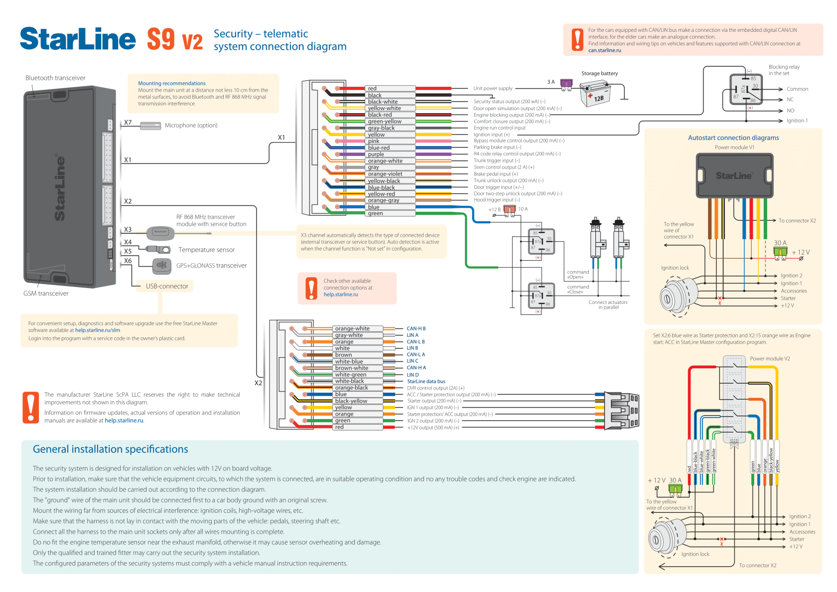 StarLine_S9v2_Connection_diagram.png