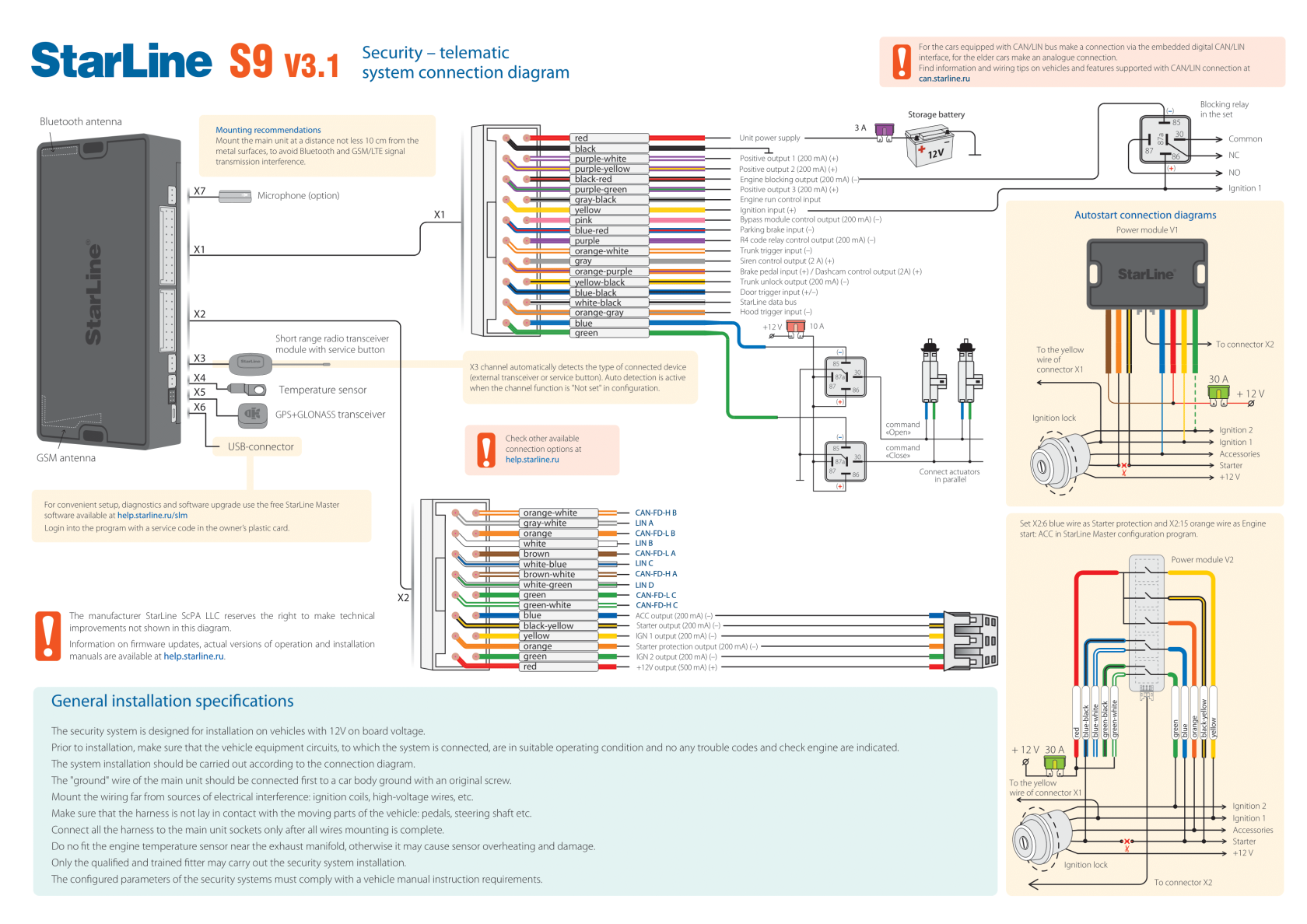 StarLine_S9v3.1_Connection_diagram.png