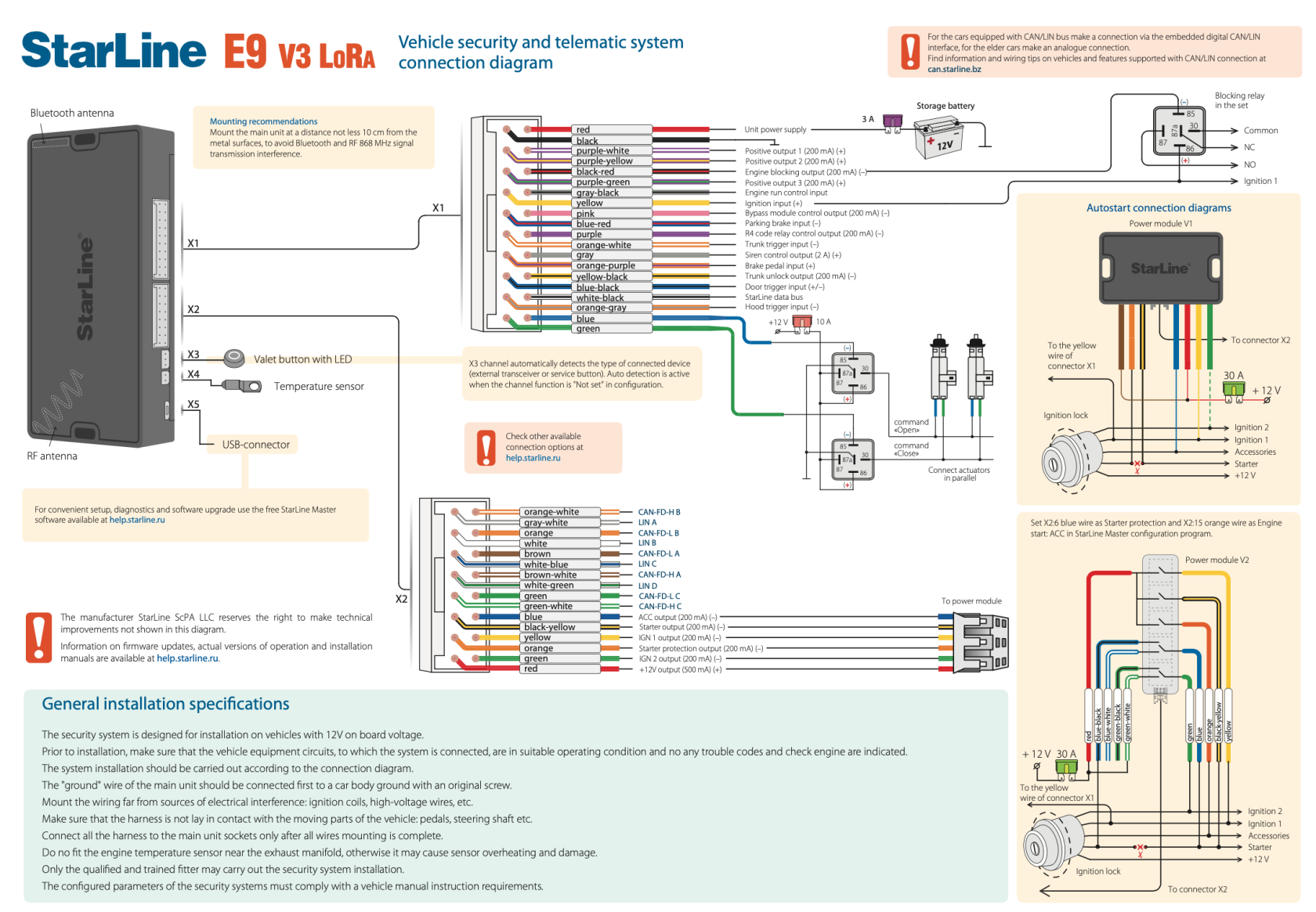 Diagram E9v3 LoRa-1.png