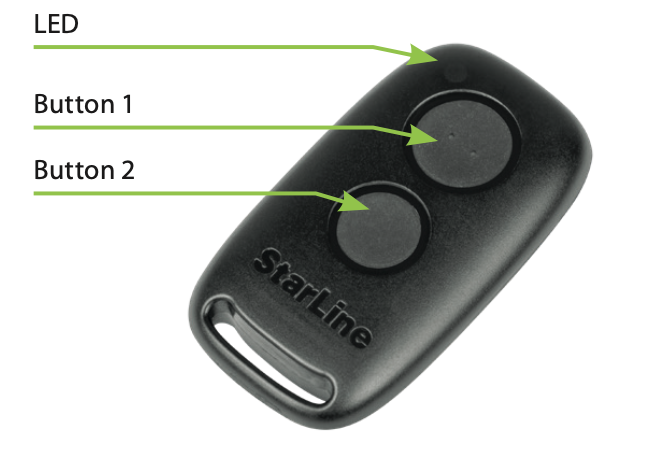 Keyfob description.png