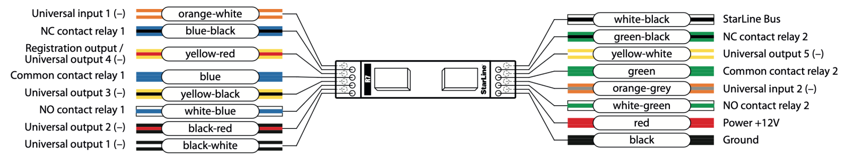 Connection diagramm.png